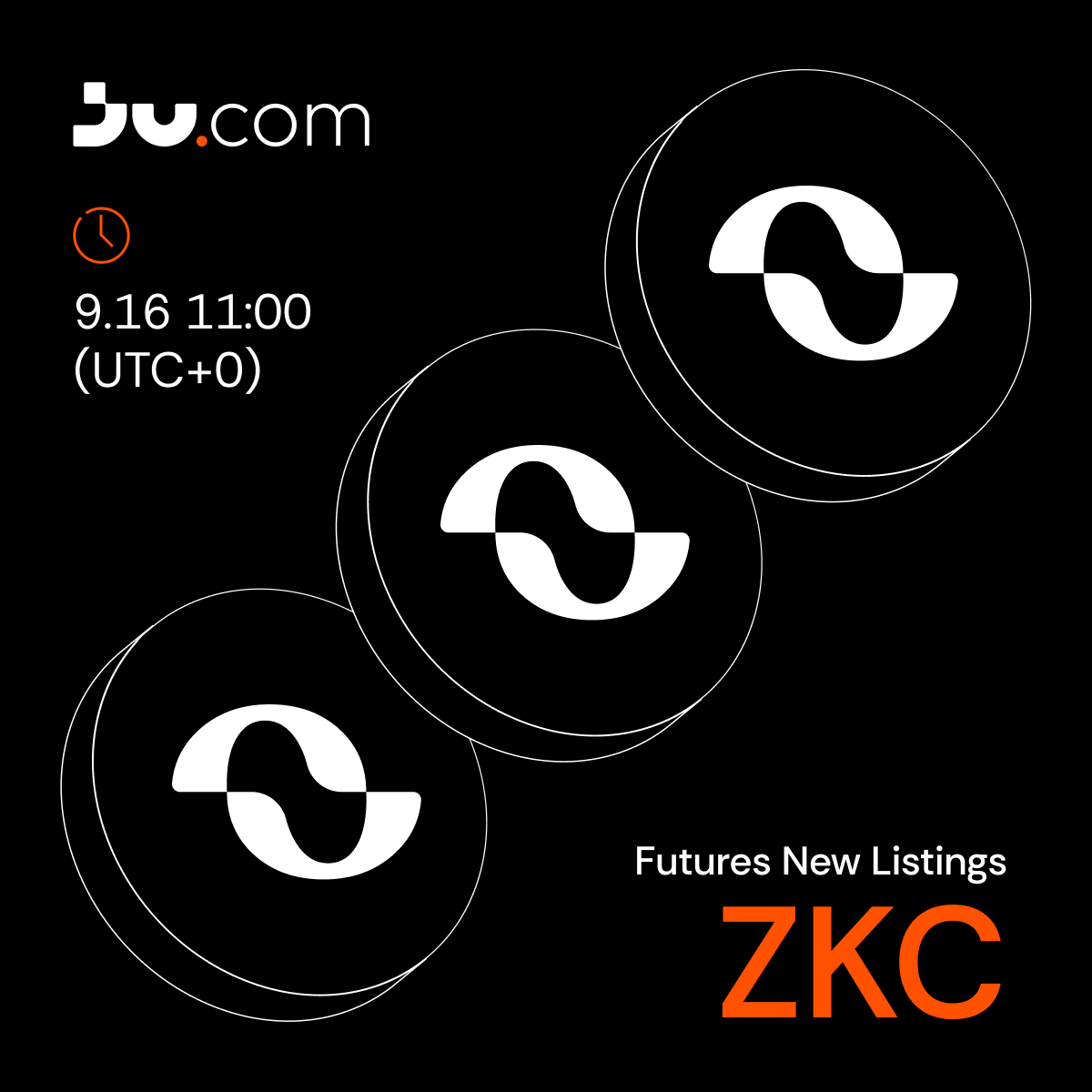 Twitter-英文-合约新币上线ZKC.png