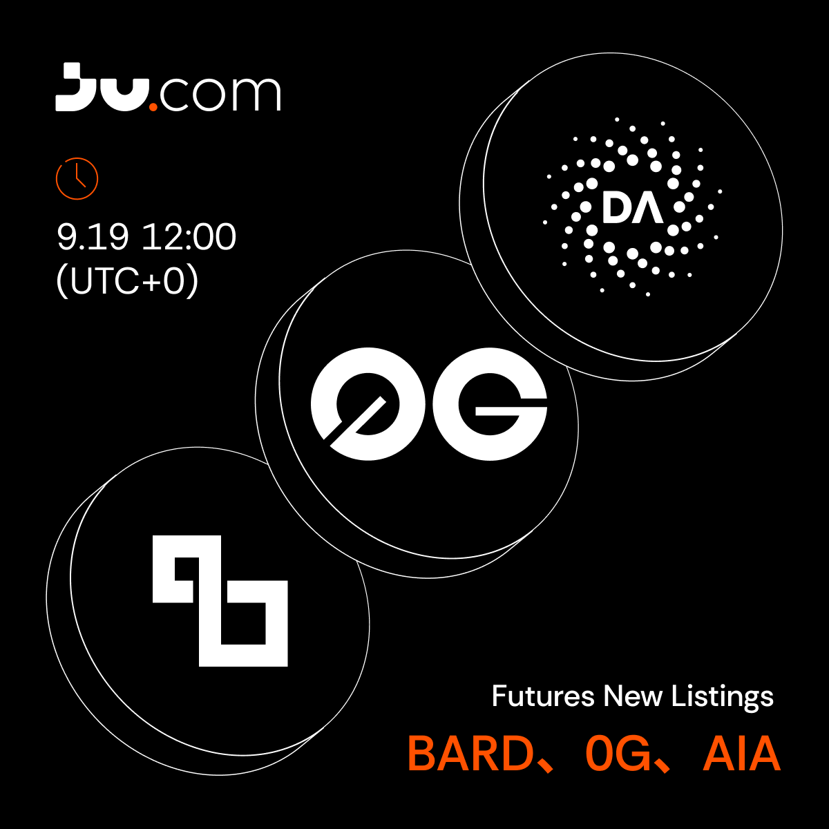 Twitter-英文-合约新币上线BARD、0G、AIA.png