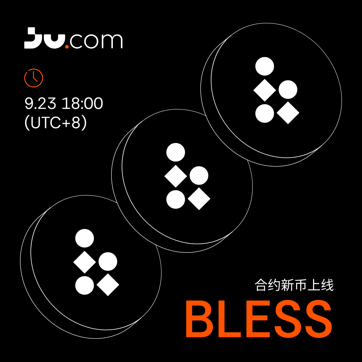 Twitter-中文-合约新币上线BLESS.png