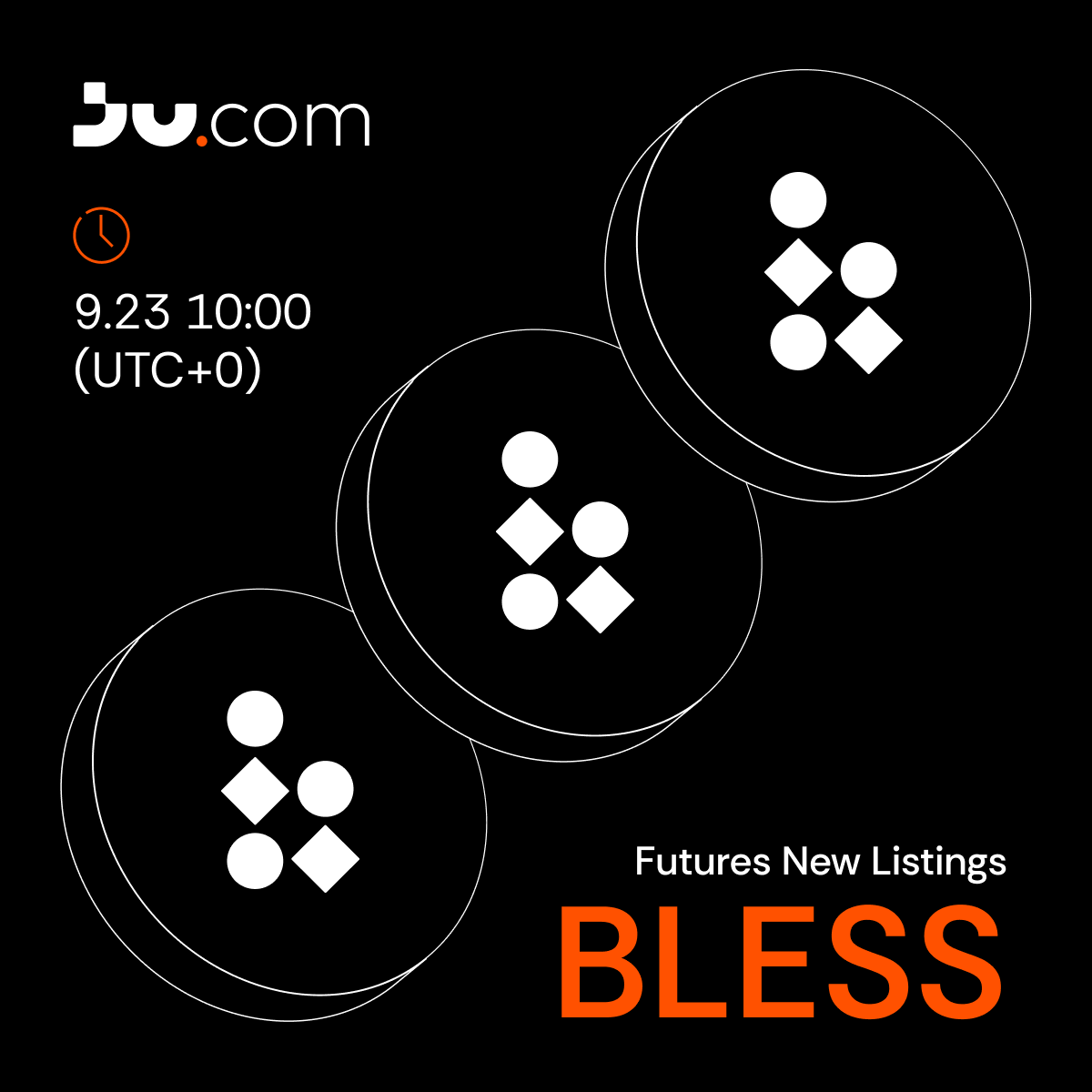 Twitter-英文-合约新币上线BLESS.png