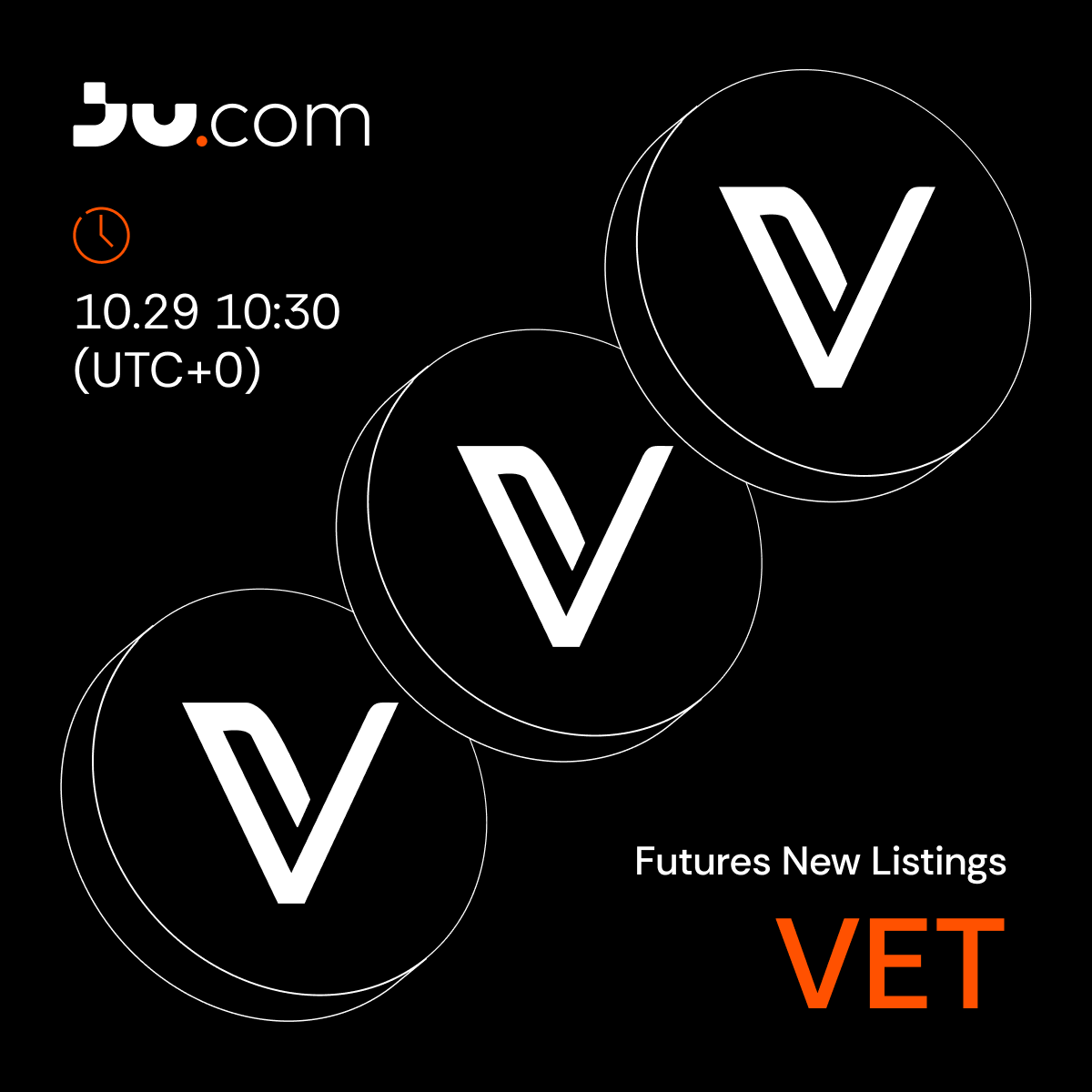 Twitter-英文-合约新币上线VET.png